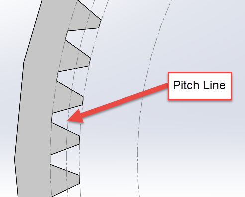 planetary gear pitch line